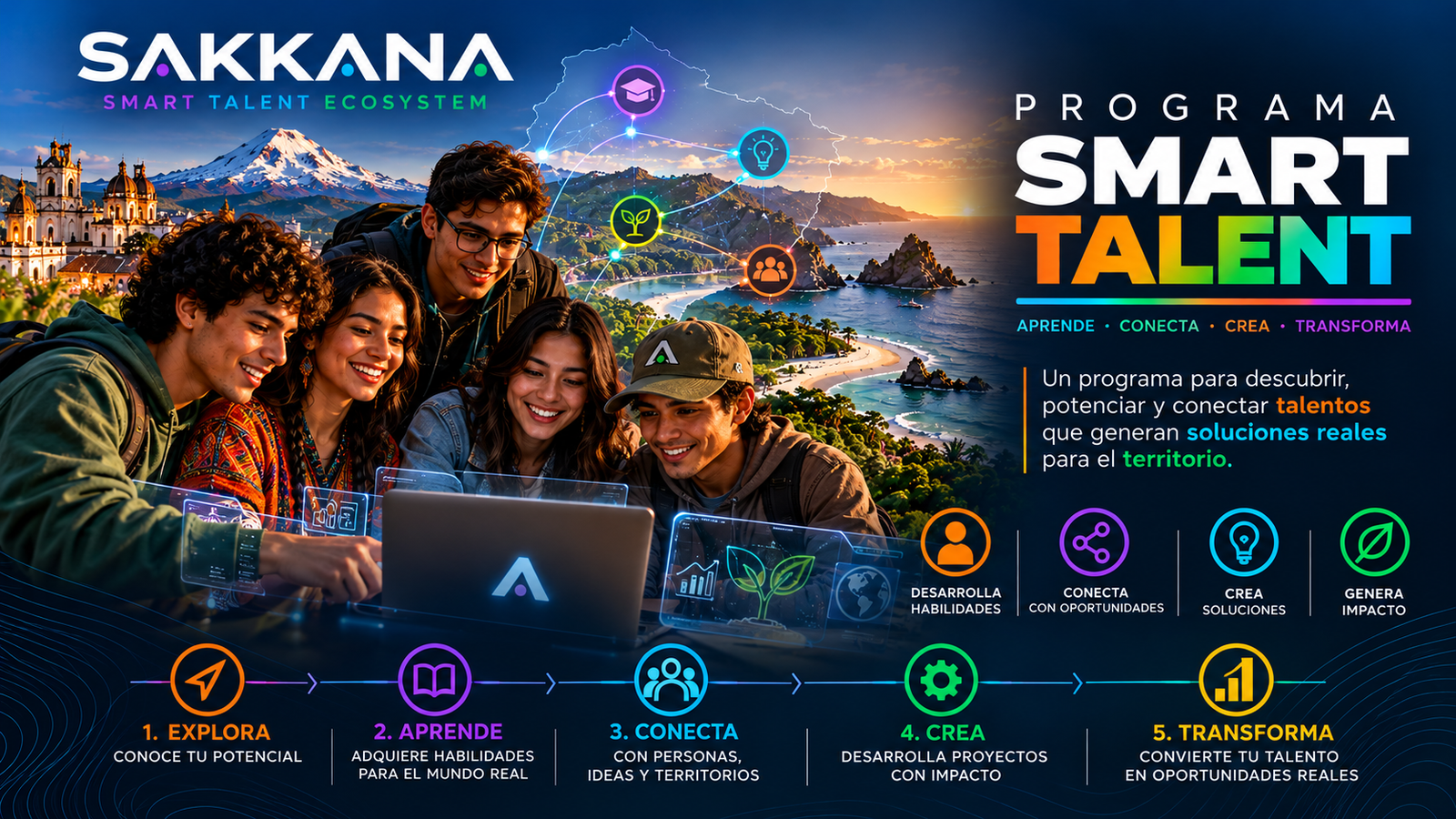 Imagen oficial de smartTalent